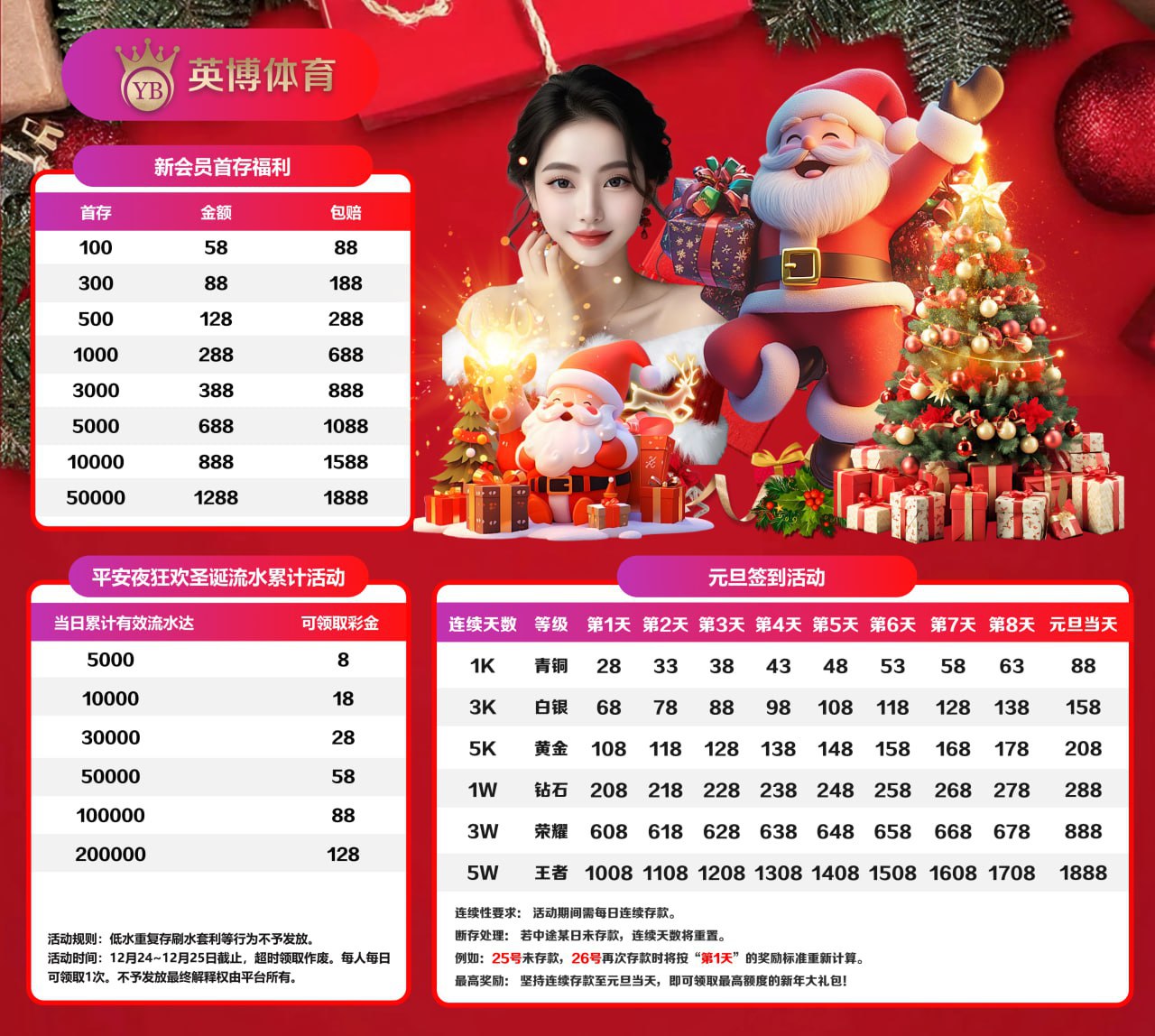 首存包赔活动图